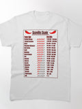 Scoville Scale Of Heat Units Classic T-Shirt